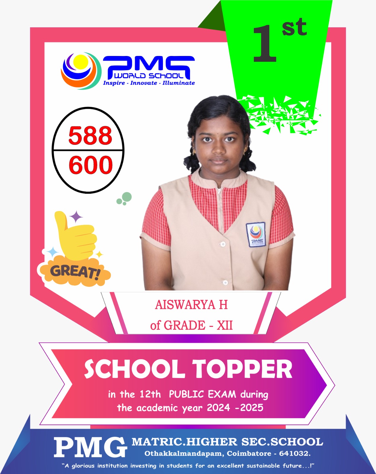 Aiswarya H