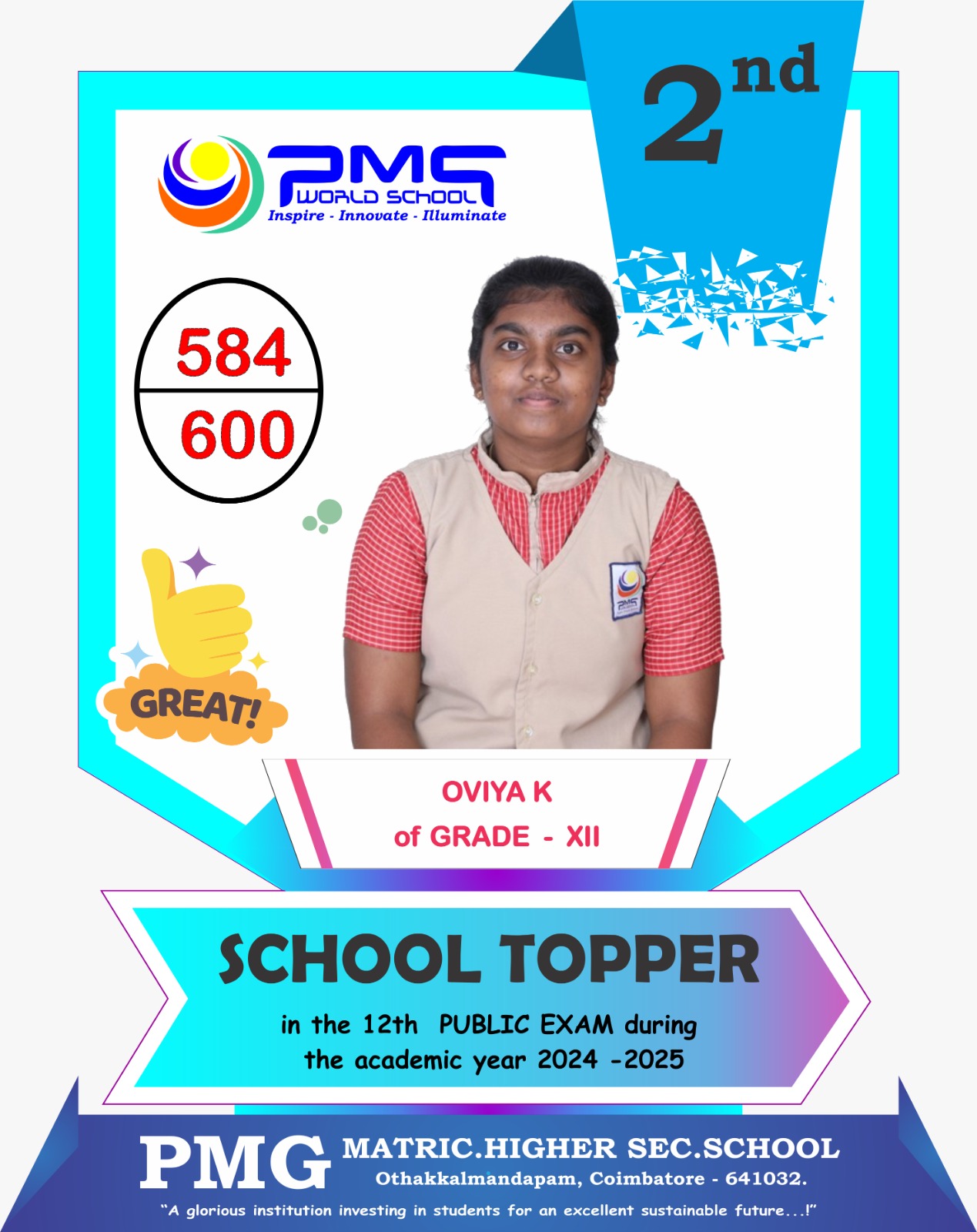 Oviya K